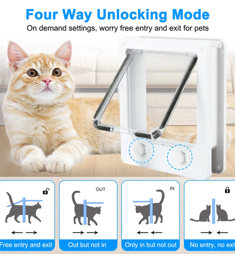 Pet door dual rotary switch, cat and dog hole entry and exit direction, pet door, cat and dog house, dog door, cat door