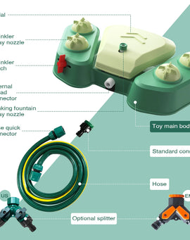 Outdoor Water Sprinkler for Pet, Water Sprinkler for Dogs, Easy Large or Small Pet, Drinking Playset, Dogs Toys for Summer Water